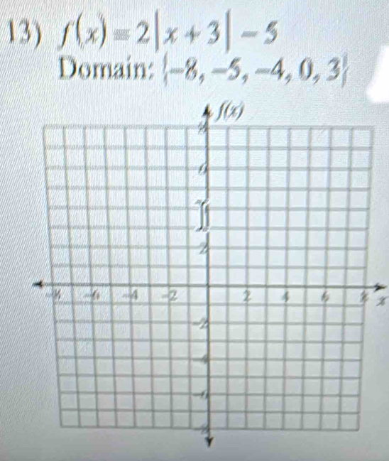 f(x)=2|x+3|-5
Domain:  -8,-5,-4,0,3