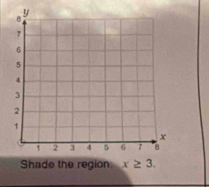 Shade the region