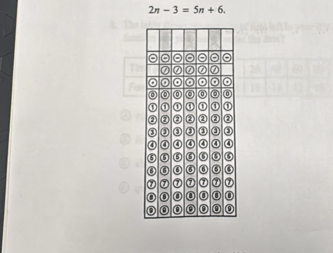 2n-3=5n+6.