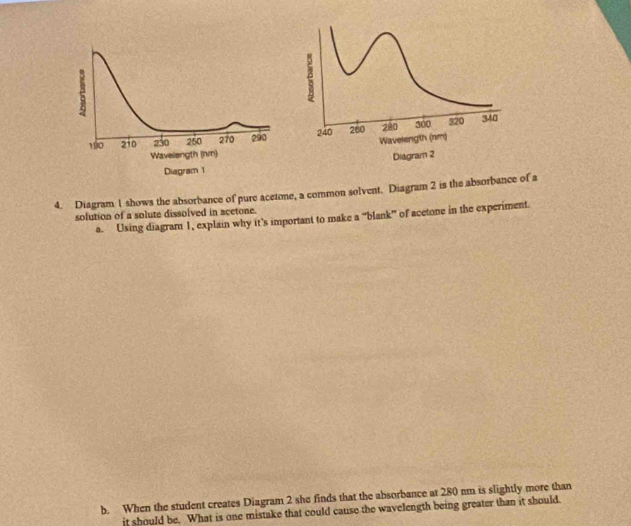 240 260 200 300 320
340
Wavelength (nm) 
Diagram 2 
4. Diagram 1 shows the absorbance of pure acetone, a common solvent. Diagram 2 is the absorbance of a 
solution of a solute dissolved in acetone. a. Using diagram 1, explain why it’s important to make a “blank” of acetone in the experiment. 
b. When the student creates Diagram 2 she finds that the absorbance at 280 nm is slightly more than 
it should be. What is one mistake that could cause the wavelength being greater than it should.