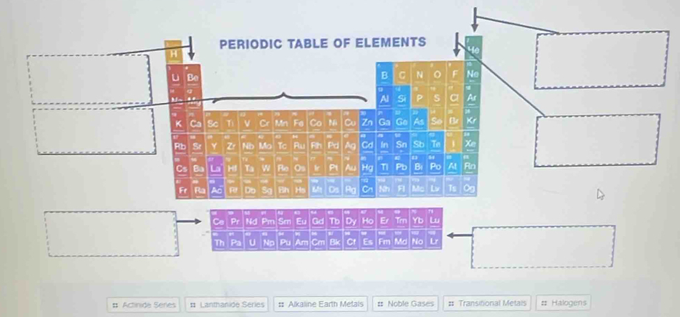 Ce Pr Nd Pm Sm Eu Gd Tb Dy Ho E/ Yan Yb Lu 
" 
Th Pa U Np Pu Am Cm Bk Cf Es Fm Md No Lr 
# Actinide Series # Lanthanide Series :: Alkaline Earth Metals : Noble Gases # Transitional Metais #: Halogens