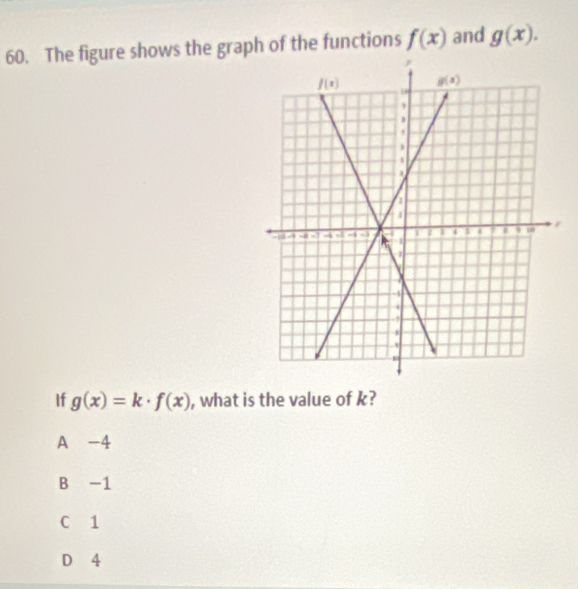 The figure shows the graph of the functions f(x) and g(x).
If g(x)=k· f(x) , what is the value of k?
A -4
B -1
C 1
D 4