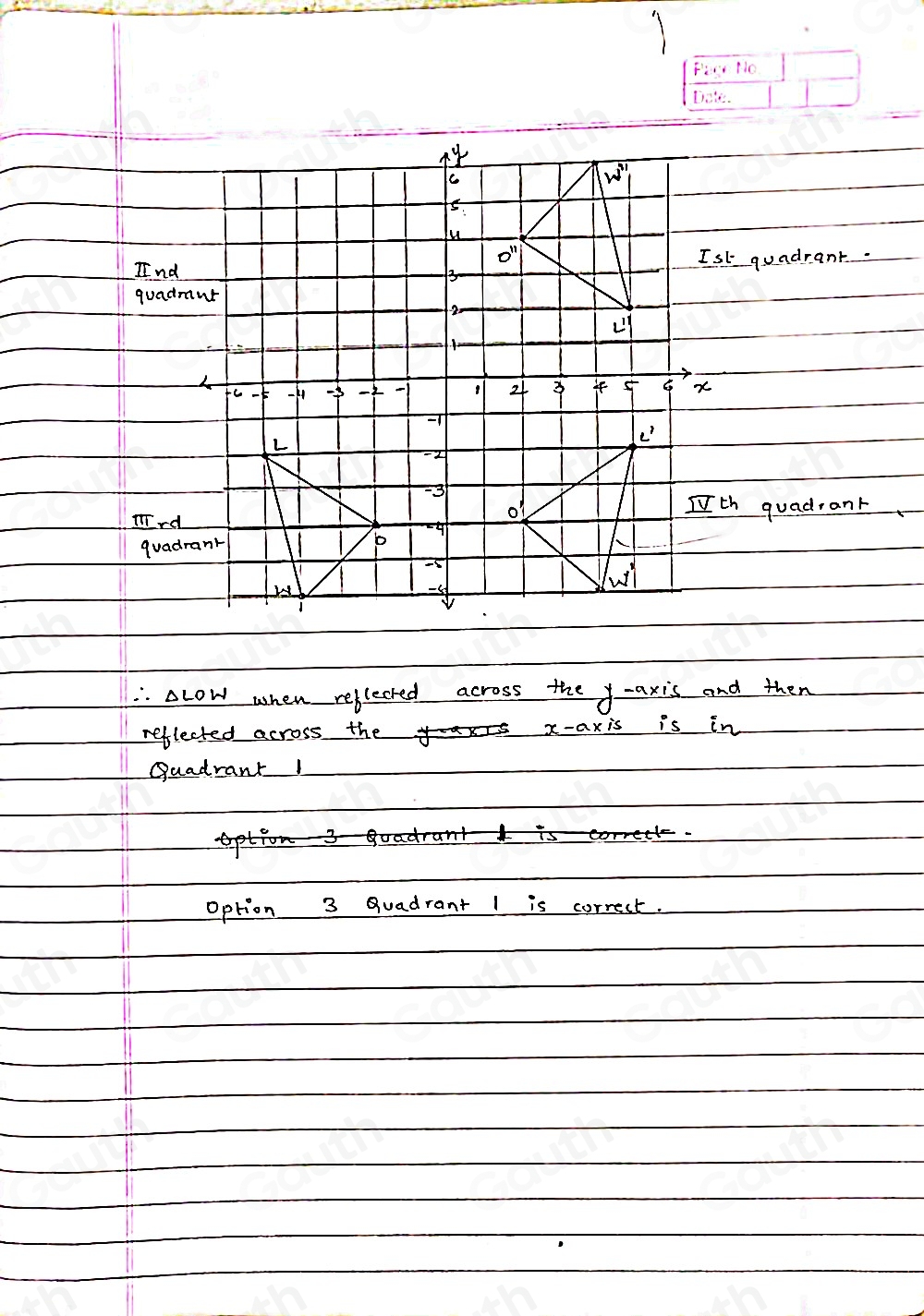 low when reflected across the y-axis and then 
reflected across the x-axis is in 
Guadrant1

1 is correct.