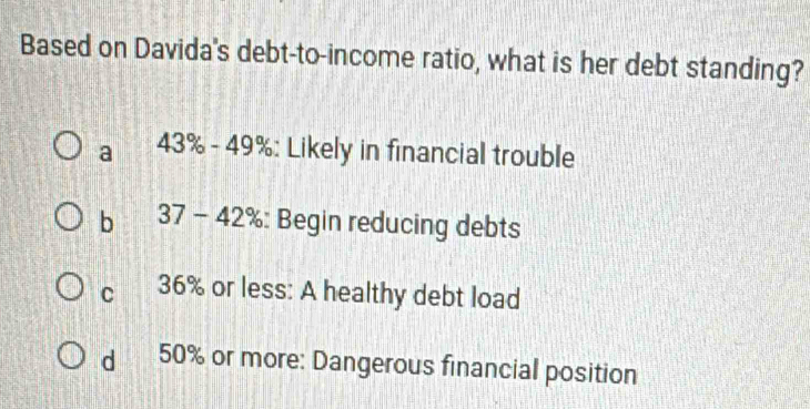 Based on Davida's debt-to-income ratio, what is her debt standing?
a 43% -49% : Likely in financial trouble
b 37-42% : Begin reducing debts
C 36% or less: A healthy debt load
d 50% or more: Dangerous financial position