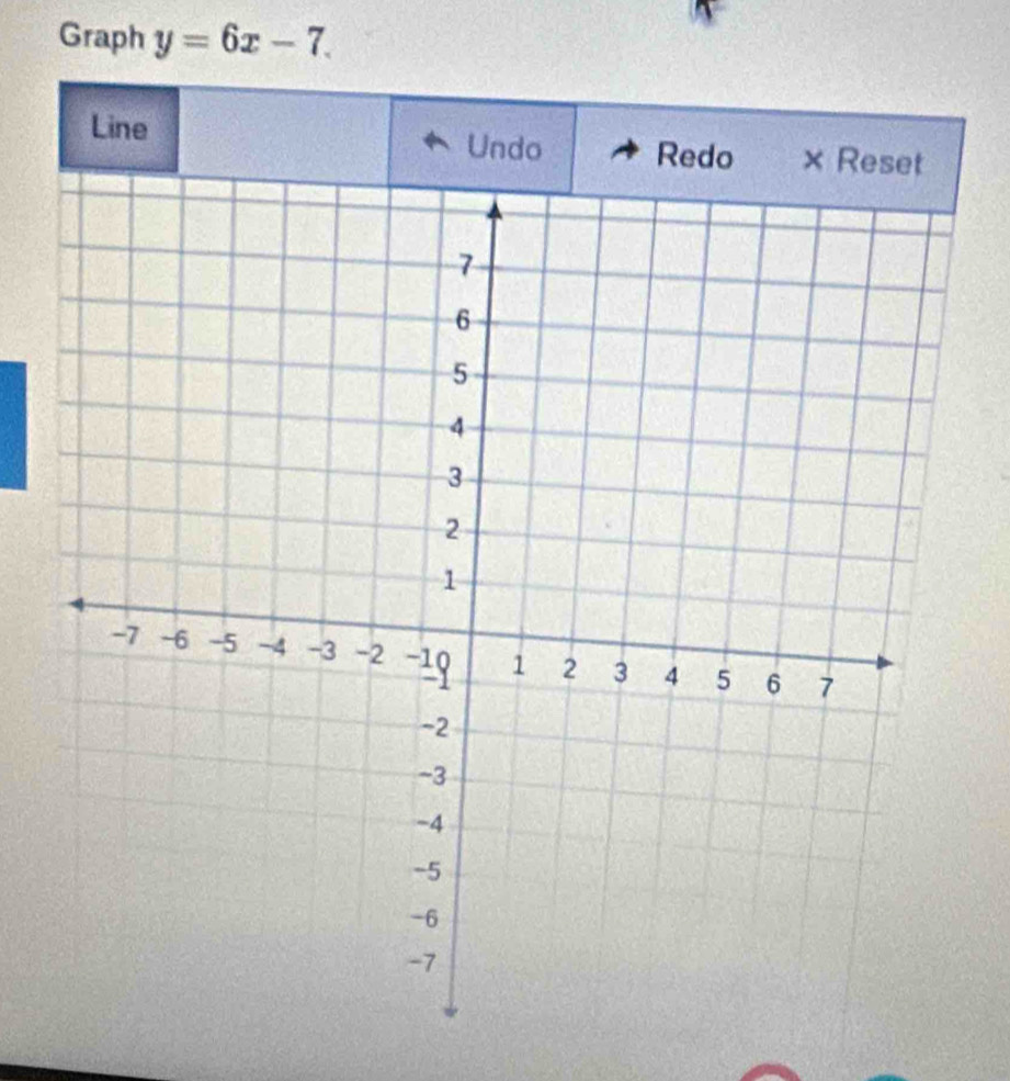 Graph y=6x-7