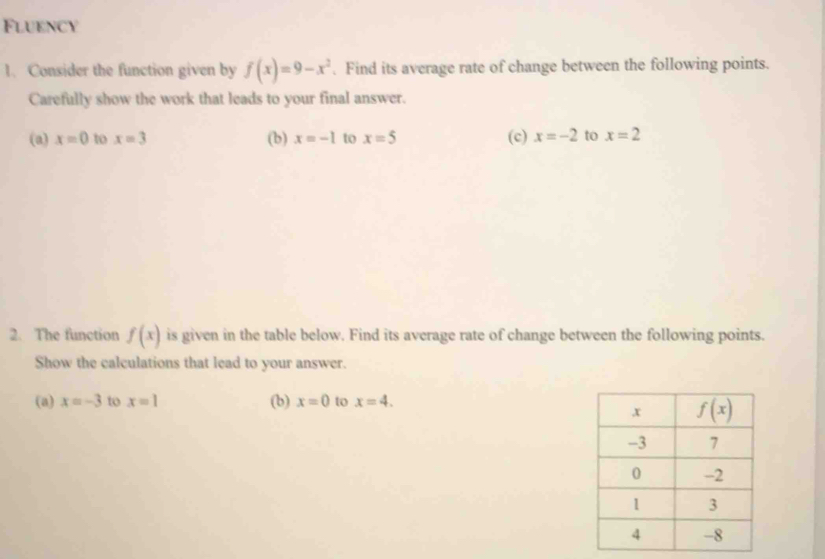 Fluency
1. Consider the function given by f(x)=9-x^2. Find its average rate of change between the following points.
Carefully show the work that leads to your final answer.
(a) x=0 to x=3 (b) x=-1 to x=5 (c) x=-2 to x=2
2. The function f(x) is given in the table below. Find its average rate of change between the following points.
Show the calculations that lead to your answer.
(a) x=-3 to x=1 (b) x=0 to x=4.