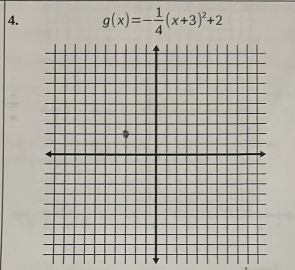 g(x)=- 1/4 (x+3)^2+2