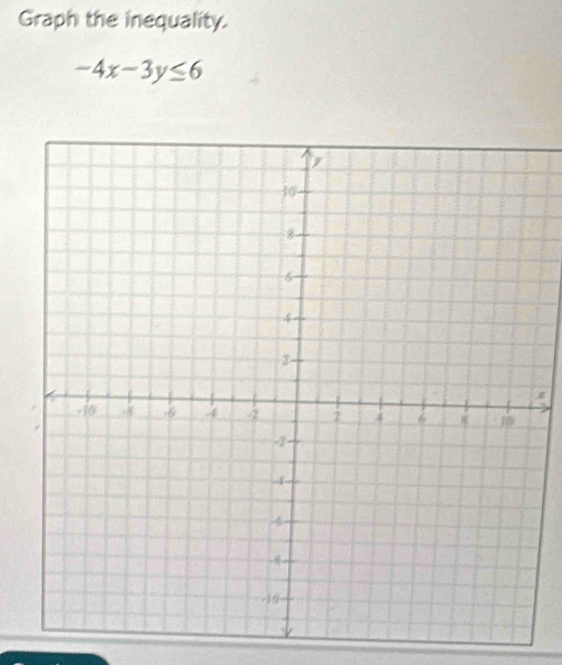 Graph the inequality.
-4x-3y≤ 6
x