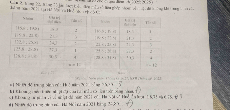 ă m số đã cho đi qua điểm overline A(2025;2025).
Câu 2. Bảng 22, Bảng 23 lần lượt biểu diễn mẫu số liệu ghép nhóm về nhiệt độ không khí trung bình các
tháng năm 2021 tại Hà Nội và độ C).
Băng 22 Bảng 23
(Nguồn: Niên giám Thống kê 2021, NXB Thống kê, 2022)
a) Nhiệt độ trung bình của Huế năm 2021 bằng 26,3°C. S
b) Khoảng biến thiên nhiệt độ của hai mẫu số liệu trên bằng nhau.
c) Khoảng tứ phân vị về nhiệt độ năm 2021 của Hà Nội và Huế lần lượt là 8,75 và 6,75.
d) Nhiệt độ trung bình của Hà Nội năm 2021 bằng 24,8°C.