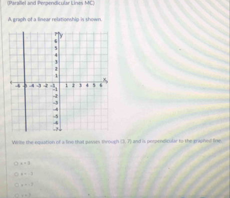 (Parallel and Perpendicular Lines MC)
A graph of a linear relationship is shown.
Write the equation of a line that passes through (3,7) and is perpendicular to the graphed line.
x=3
x=-3
y=-7
y=3