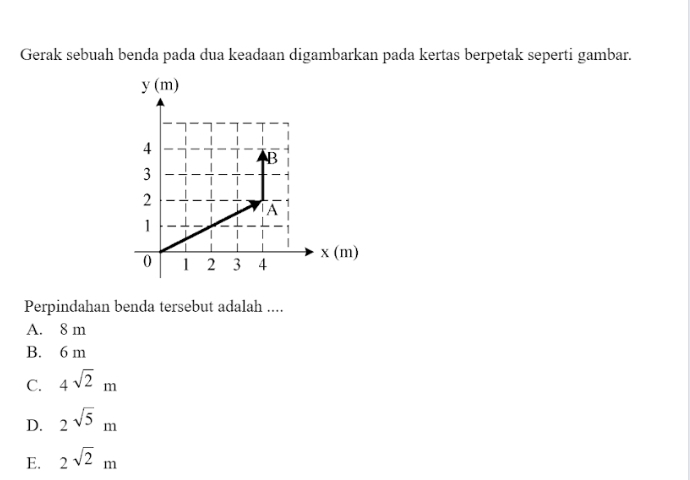 Gerak sebuah benda pada dua keadaan digambarkan pada kertas berpetak seperti gambar.
Perpindahan benda tersebut adalah ....
A. 8 m
B. 6 m
C. 4sqrt(2)m
D. 2sqrt(5)m
E. 2sqrt(2)m