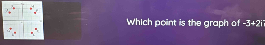 Which point is the graph of -3+2i