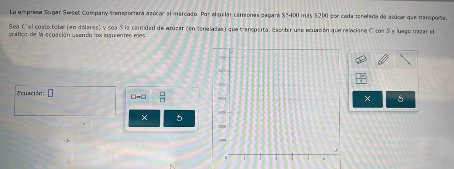 La empresa Sugar Sweet Company transportará azúcar al mercado. Por alquilar camiones pagará $5400 más $200 por cada tonelada de azúcar que transporte. 
Sea C el costo total (en dólares) y sea S la cantidad de azúcar (en toneladas) que transporta. Escribir una ecuación que relacione C con S y luego trazar el 
gráfico de la ecuación usando los siguientes ejes.
frac 3x 1
Ecuación:
□ =□  □ /□  
× 
×