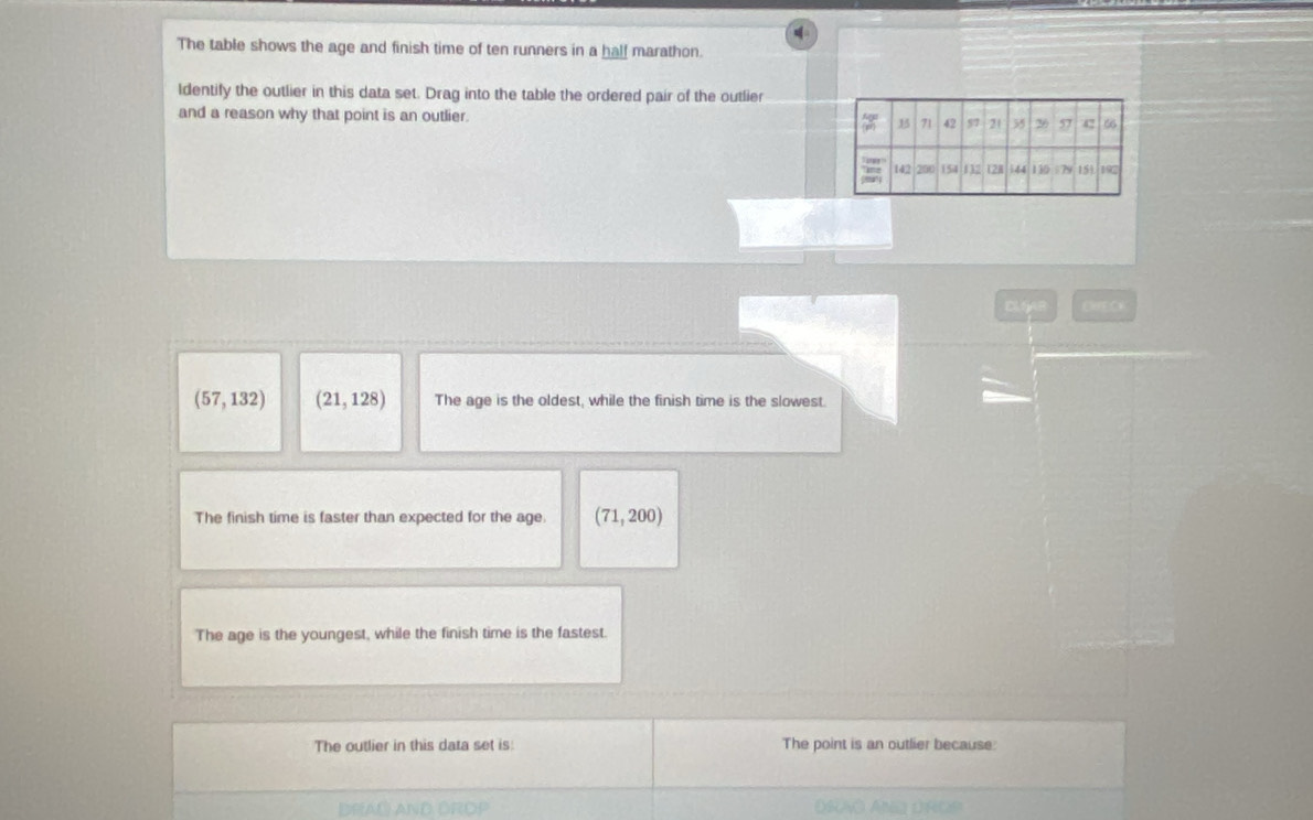 The table shows the age and finish time of ten runners in a half marathon.
ldentify the outlier in this data set. Drag into the table the ordered pair of the outlier
and a reason why that point is an outlier 15 71 42 57 21 35 26 27 c 66
142 200 15 132 128 144 130 79 15 19C
CLAB EWPE;CK
(57,132) (21,128) The age is the oldest, while the finish time is the slowest.
The finish time is faster than expected for the age. (71,200)
The age is the youngest, while the finish time is the fastest.
The outlier in this data set is: The point is an outlier because:
DeaC anD DroP