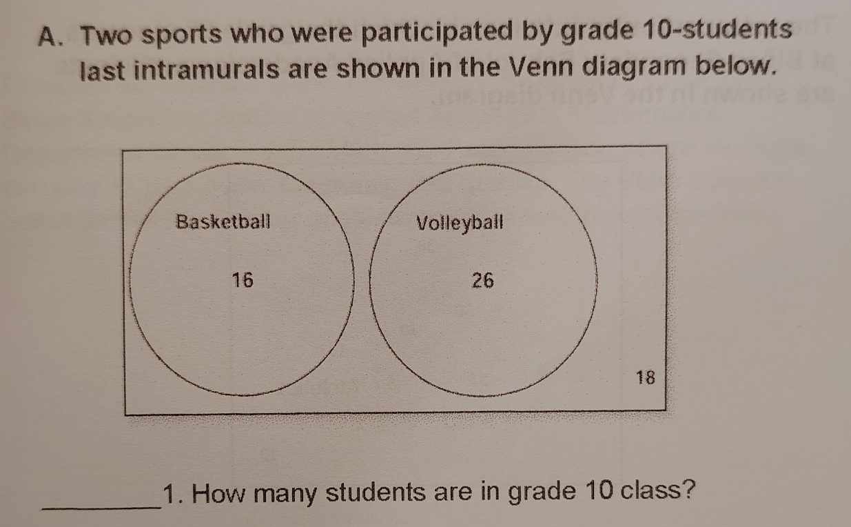 Two sports who were participated by grade 10 -students 
last intramurals are shown in the Venn diagram below. 
_1. How many students are in grade 10 class?