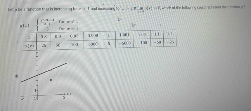 Let g be a function that is increasing for x<1</tex> and increasing for x>1. If limlimits _xto 1g(x)=5 , which of the following could represent the function g ?
1. g(x)=beginarrayl  (x^2+3x-4)/x-1 forx!= 1 3forx=1endarray.