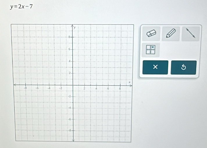 y=2x-7
frac x
×