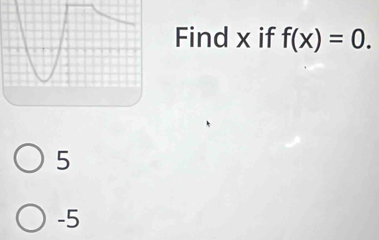 Find x if f(x)=0.
5
-5