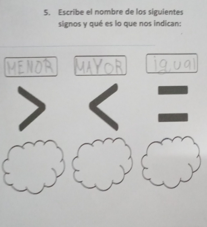 Escribe el nombre de los siguientes 
signos y qué es lo que nos indican: