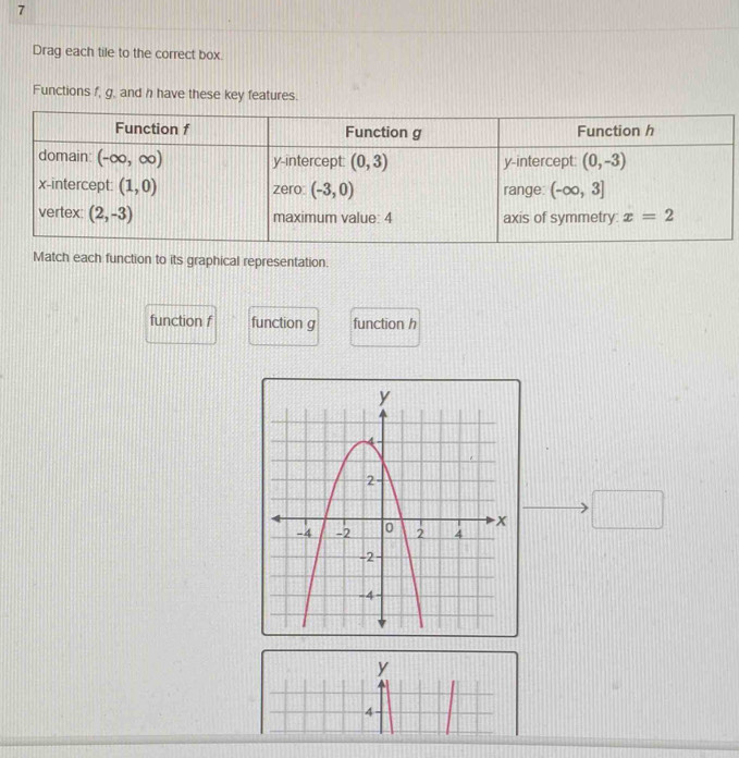 Drag each tile to the correct box.
Functions f, g, and h have these key features.
Match each function to its graphical representation.
function f function g function h
□