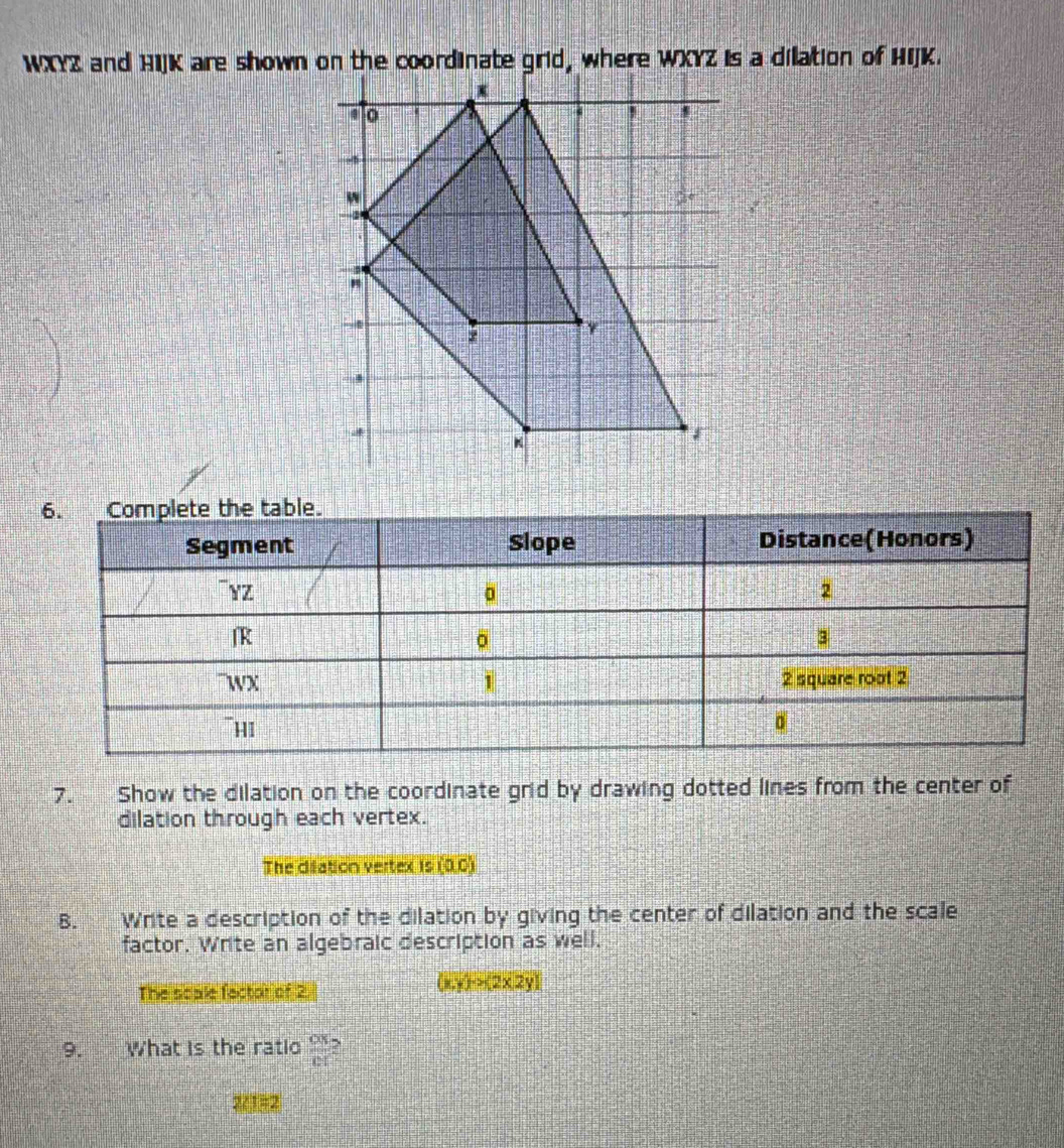 WXYZ and HIJK are shown on the coordinate grid, where WXYZ is a dilation of HIJK. 
7. Show the dilation on the coordinate grid by drawing dotted lines from the center of 
dilation through each vertex. 
The diaton vertex is (0.0)
8. Write a description of the dilation by giving the center of dilation and the scale 
factor. Write an algebraic description as well. 
The scale fector of 2 (k,y)->(2x,2y)
9. What is the ratio frac CK overline C
2/1=2