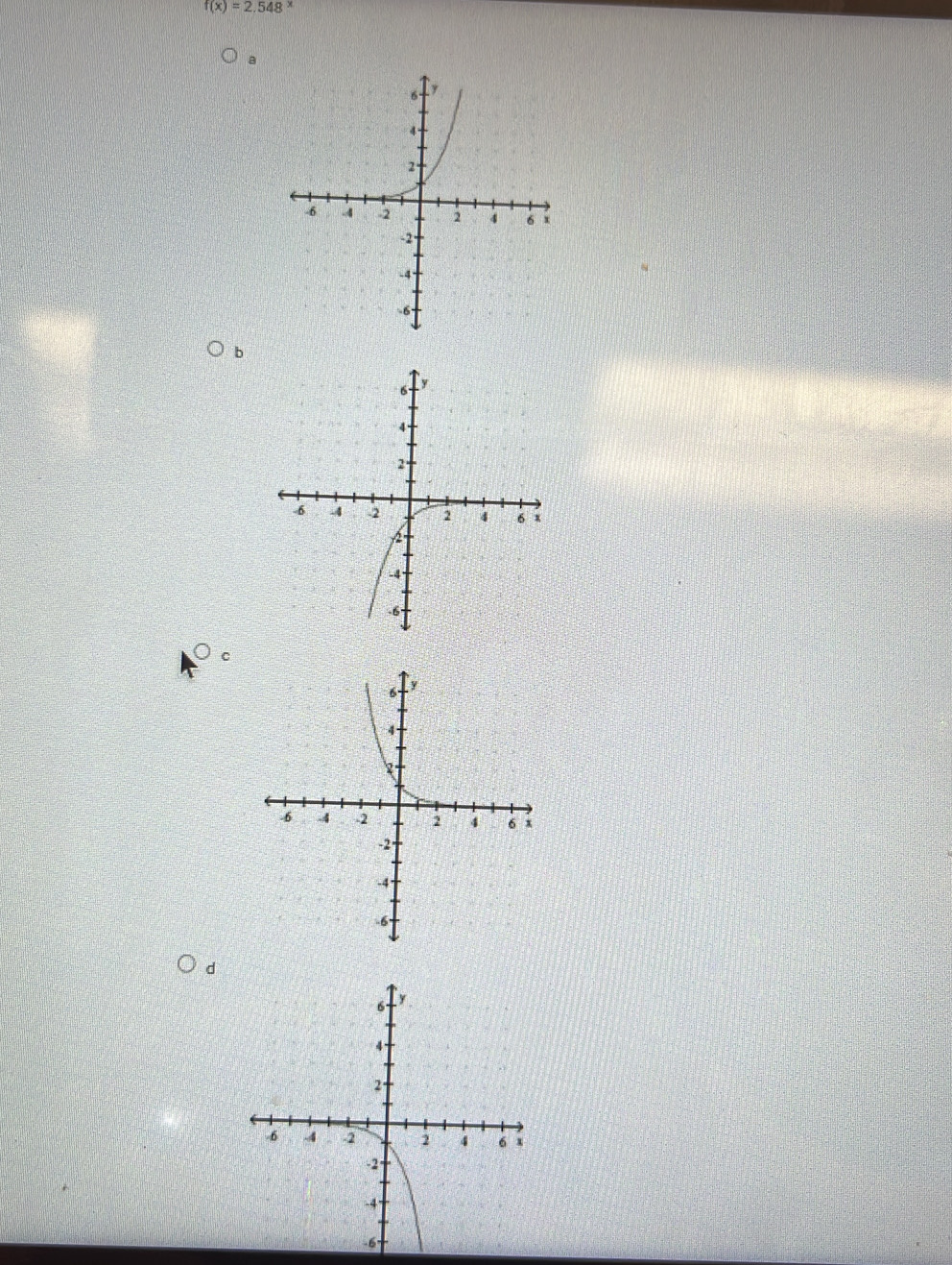 f(x)=2,548^x
b
c
d