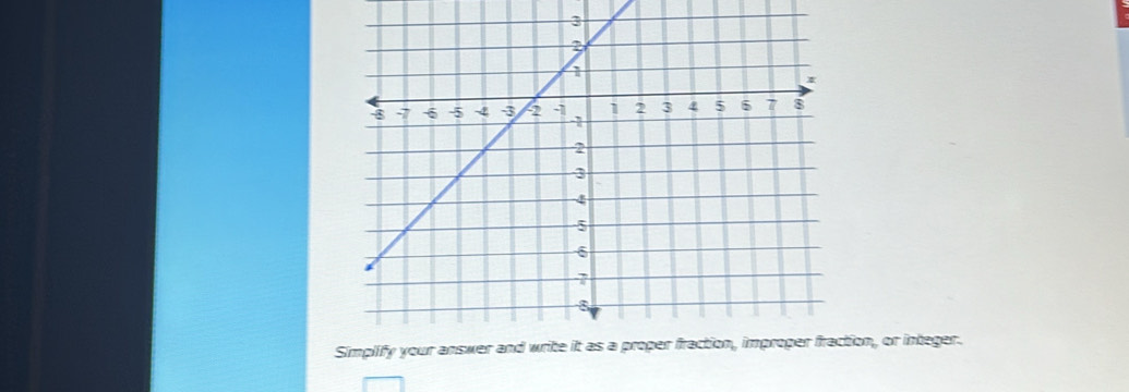 ion, or integer.