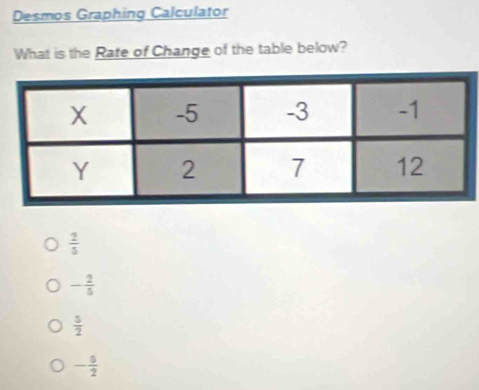 Desmos Graphing Calculator
What is the Rate of Change of the table below?
 2/5 
- 2/5 
 5/2 
- 5/2 