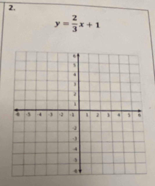 y= 2/3 x+1