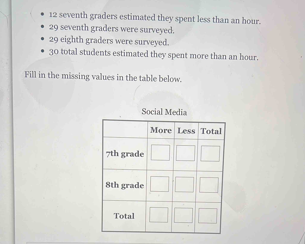 12 seventh graders estimated they spent less than an hour.
29 seventh graders were surveyed.
29 eighth graders were surveyed.
30 total students estimated they spent more than an hour. 
Fill in the missing values in the table below. 
Social Media