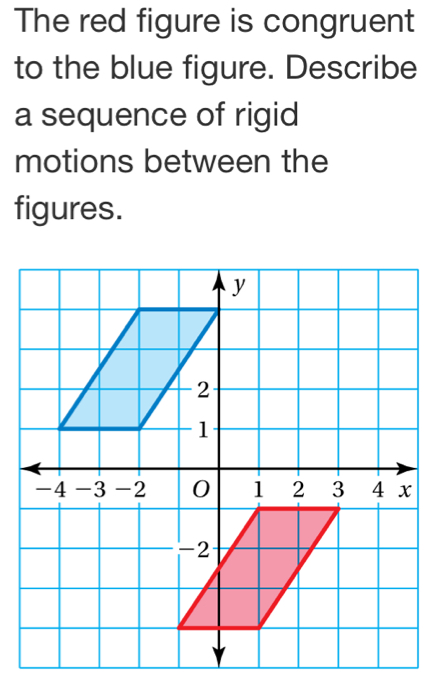 The red figure is congruent 
to the blue figure. Describe 
a sequence of rigid 
motions between the 
figures.