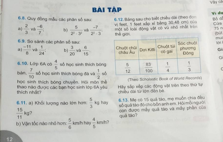 Vậy cả
bài tập
Vị dự
6.8. Quy đồng mẫu các phân số sau: 6.12. Bảng sau cho biết chiều dài (theo đơn Bố dễ
vị feet, 1 feet xấp xỉ bằng 30,48 cm) của Cửa
a)  2/3  và  (-6)/7  b)  5/2^2· 3^2  và  (-7)/2^2· 3 . một số loài động vật có vú nhỏ nhất trên 75 n
thế giới.
(bút
6.9. So sánh các phân số sau:mua
a)  (-11)/8  và  1/24 ; b)  3/20  và  6/15 . lời l
Gi
Gi
6.10. Lớp 6A có  4/5  số học sinh thích bóng
bàn,  7/10  số học sinh thích bóng đá và  1/2  số
học sinh thích bóng chuyền. Hỏi môn thể (Theo Scholastic Book of World Records)
thao nào được các bạn học sinh lớp 6A yêu Hãy sắp xếp các động vật trên theo thứ tự
thích nhất? chiều dài từ lớn đến bé.
6.11. a) Khối lượng nào lớn hơn:  5/3 kg hay 6.13. Mẹ có 15 quả táo, mẹ muốn chia đều
số quả táo đó cho bốn anh em. Hỏi mỗi người
 15/11 kg ?
con được mấy quả táo và mấy phần của
quả táo?
b) Vận tốc nào nhỏ hơn:  5/6  km/h hay  4/5 km/h 2
12