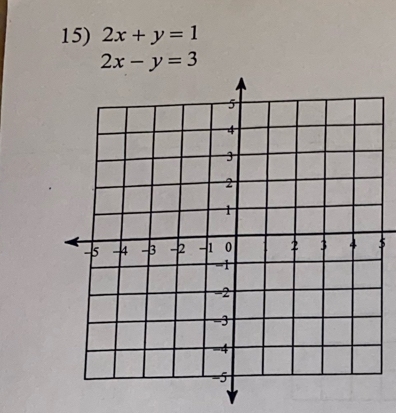 2x+y=1
2x-y=3
5