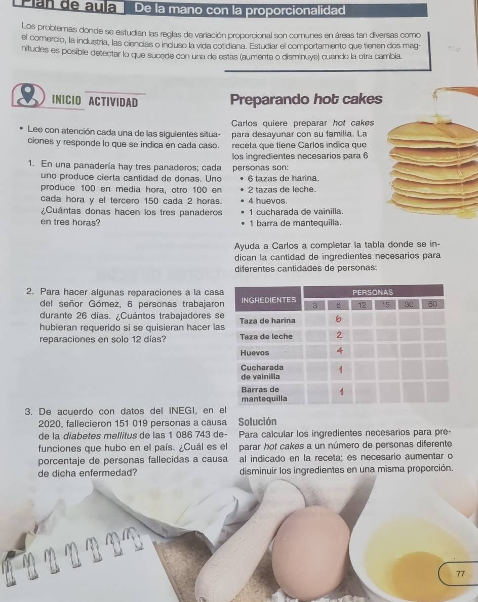 Plan de aula De la mano con la proporcionalidad
Los problernas donde se estudian las reglas de variación proporcional son comunes en áreas tan diversas como
el comercio, la industria, las ciencias o incluso la vida cotidiana. Estudiar el comportamiento que tienen dos mag-
nitudes es posible detectar lo que sucede con una de estas (aumenta o disminuye) cuando la otra cambia.
INICIO ACTIVIDAD Preparando hot cakes
Carlos quiere preparar hot cakes
Lee con atención cada una de las siguientes situa- para desayunar con su familia. La
ciones y responde lo que se indica en cada caso. receta que tiene Carlos indica que
los ingredientes necesarios para 6
1. En una panadería hay tres panaderos; cada personas son:
uno produce cierta cantidad de donas. Uno 6 tazas de harina.
produce 100 en media hora, otro 100 en 2 tazas de leche.
cada hora y el tercero 150 cada 2 horas. 4 huevos.
¿Cuántas donas hacen los tres panaderos 1 cucharada de vainilla.
en tres horas? 1 barra de mantequilla.
Ayuda a Carlos a completar la tabla donde se in-
dican la cantidad de ingredientes necesarios para
diferentes cantidades de personas:
2. Para hacer algunas reparaciones a la cas
del señor Gómez, 6 personas trabajaro
durante 26 días. ¿Cuántos trabajadores s
hubieran requerido si se quisieran hacer la
reparaciones en solo 12 días? 
3. De acuerdo con datos del INEGI, en e
2020, fallecieron 151 019 personas a causa Solución
de la diabetes mellitus de las 1 086 743 de- Para calcular los ingredientes necesarios para pre-
funciones que hubo en el país. ¿Cuál es el parar hot cakes a un número de personas diferente
porcentaje de personas fallecidas a causa al indicado en la receta; es necesario aumentar o
de dicha enfermedad? disminuir los ingredientes en una misma proporción.
77