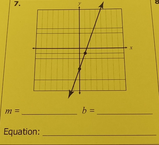 y
m=
_ b= _ 
Equation:_