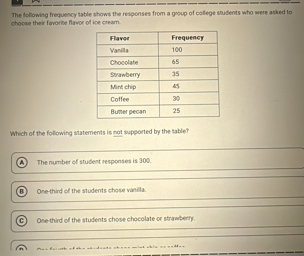 The following frequency table shows the responses from a group of college students who were asked to
choose their favorite flavor of ice cream.
Which of the following statements is not supported by the table?
_
_
A The number of student responses is 300.
_
B One-third of the students chose vanilla.
_
C One-third of the students chose chocolate or strawberry.
_