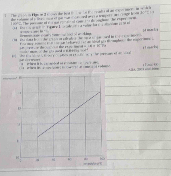 The graph in Flgure 2 shows the best fit line for the results of an experiment in which 20°C 10 
the volume of a fixed mass of gas was measured over a temperature range from
100°C. The pressure of the gas remained constant throughout the experiment. 
(a) Use the graph in Figure 2 to calculate a value for the absolute zero of 
temperature in°C_n
Demonstrate clearly your method of working. 
(b) Use data from the graph to calculate the mass of gas used in the experiment. (4 marks)_ 
You may assume that the gas behaved like an ideal gas throughout the experiment. 
gas pressure throughout the experiment =1.0* 10^5Pa
molar mass of the gas used =0.044kgmol^(-1) (5 marks) 
_ 
(v) Use the kinetic theory of gases to explain why the pressure of an ideal 
gas decreases 
(i) when it is expanded at constant temperature. 
(ii) when its temperature is lowered at constant volume. (5 marks)_ 
AQA. 2005 and 2006 
volumg 
_ 
_ 
_ 
_ 
_ 
_ 
_ 
_ 
_ 
_ 
_