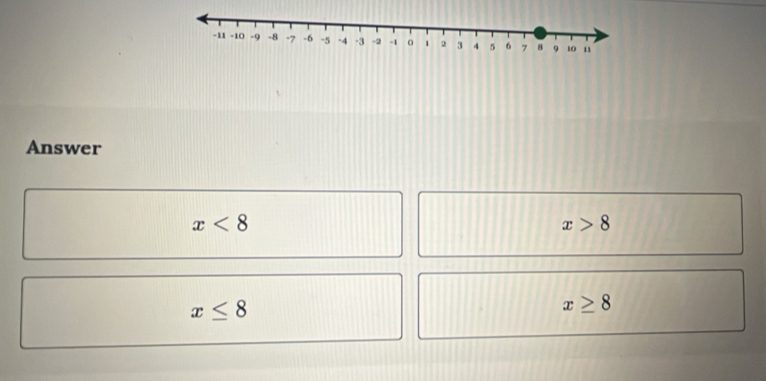 Answer
x<8</tex>
x>8
x≤ 8
x≥ 8