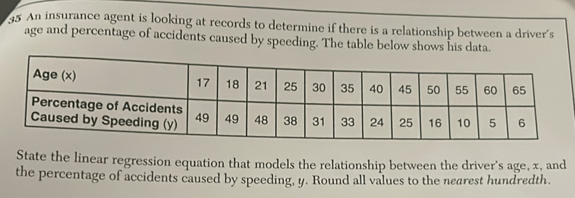 An insurance agent is looking at records to determine if there is a relationship between a drivers 
age and percentage of accidents caused by speeding. The table below shows his data. 
State the linear regression equation that models the relationship between the driver's age, x, and 
the percentage of accidents caused by speeding, y. Round all values to the nearest hundredth.