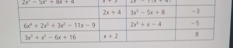 2x^3-5x^2+8x+4 A+3 ∠ x