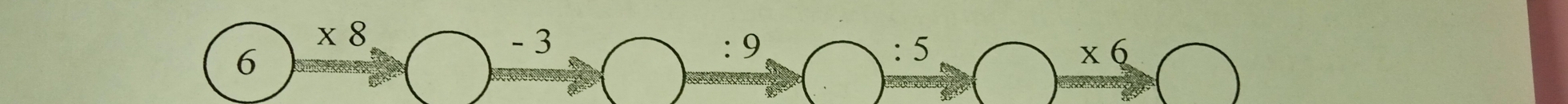 x8 - 3 : 9 :5 )
6
x6