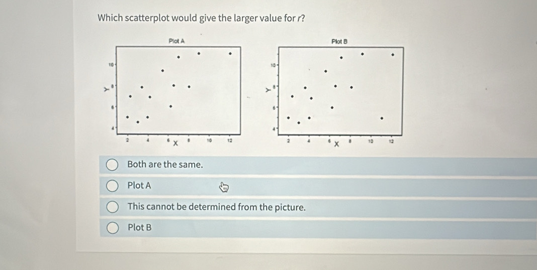 Which scatterplot would give the larger value for r?
Plot A Plot B
10
10
8
6 '
2 4 6 x. 10 12 2 4 6 x 18 12
Both are the same.
Plot A
This cannot be determined from the picture.
Plot B