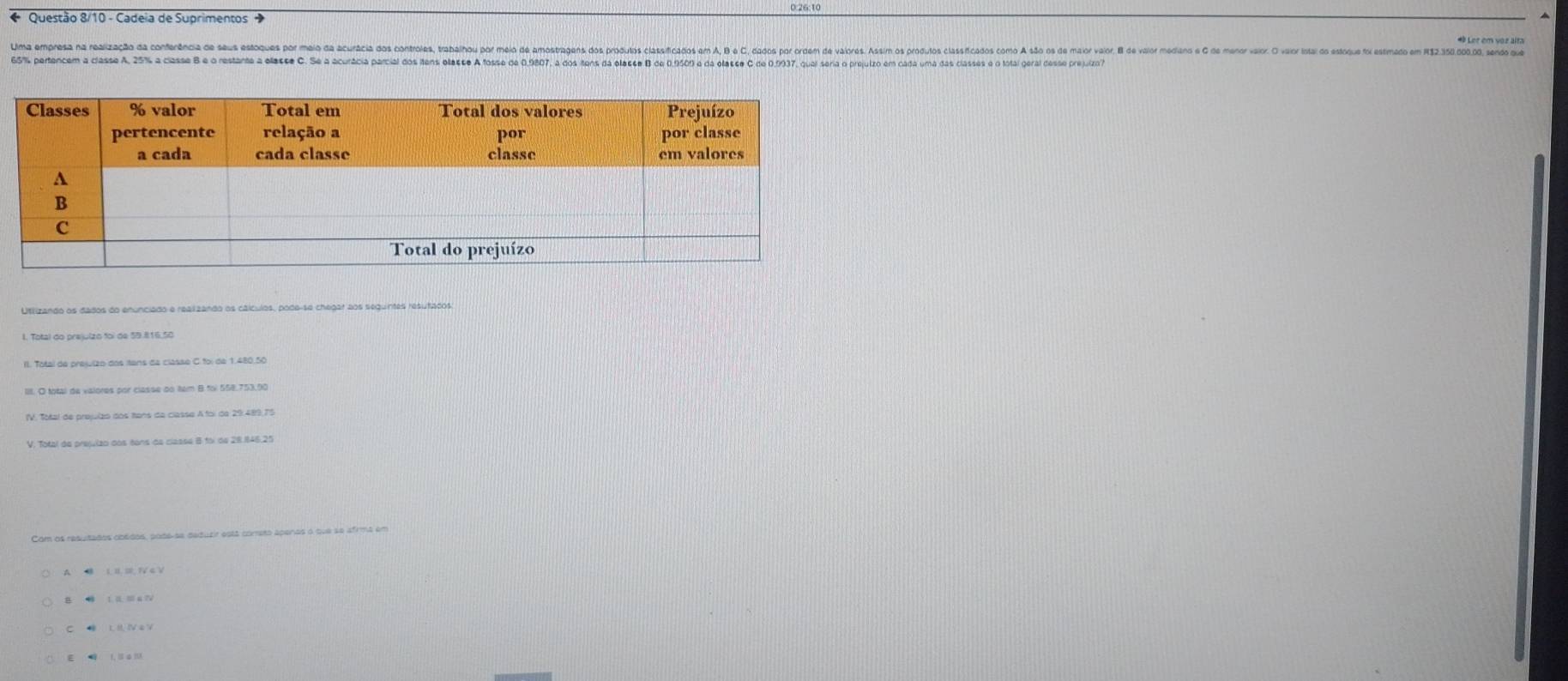 Questão 8/10 - Cadeia de Suprimentos # Ler em voz alta
Um empresa na realização da conferência de sus estqus pr maio crci s cotrolos taio o ao oraos s oaos asicados a os o o o ooros oa cacos oo oo dor o o or orooo
651% pertencem a classe A. 25% a classe B e o restante a olasse C. Se a acurácia parcial dos itens olesse A flosse de 0.9807, a dos itons da olasse B de 0.19509 o da olasse C de 0.937, quai soria o prejuizo em cada uma das classes o o tolal goral desso prijuzo
Utlizando os dados do enunciado e realizando os cálculos, pode-se chegar aos seguintes resutados
I. Total do prejulzo foi de 59.816,50
IIII. O total de valores por classe nn em B foi 558.753,90
IV. Total de prejlzo dos tíans da classe A foi de 29.489,75
V. Total de presulzo dos tans de classe 8 foi de 28.846.25
Com os resuitados obédos, pode-se deduzir está cometo apenas o que se afirma em
C Lili,NaY