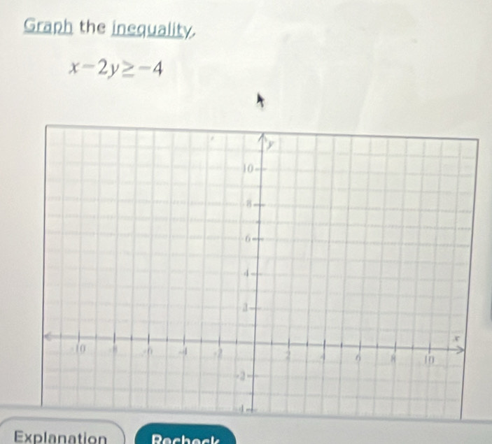 Graph the inequality.
x-2y≥ -4
Explanation Recheck