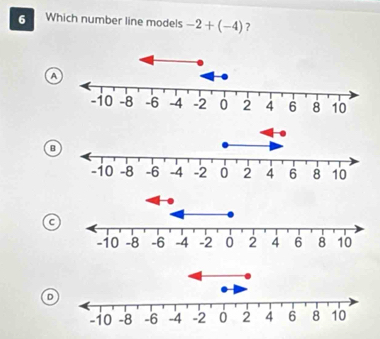 Which number line models -2+(-4) ?
a
B
C
D