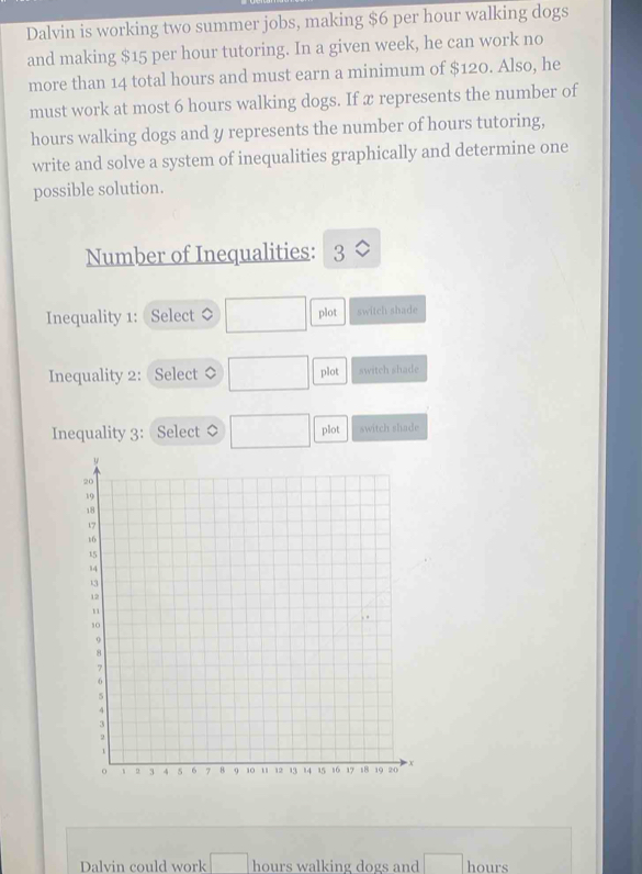 Dalvin is working two summer jobs, making $6 per hour walking dogs 
and making $15 per hour tutoring. In a given week, he can work no 
more than 14 total hours and must earn a minimum of $120. Also, he 
must work at most 6 hours walking dogs. If x represents the number of
hours walking dogs and y represents the number of hours tutoring, 
write and solve a system of inequalities graphically and determine one 
possible solution. 
Number of Inequalities: 3 
Inequality 1:《Select □ plot switch shade 
Inequality 2: Select ◇ □ plot switch shade 
Inequality 3: Select □ plot switch shade 
Dalvin could work □ hours walking dogs and □ hours