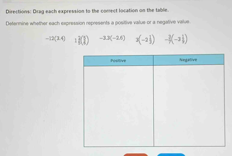 Solved: Directions: Drag each expression to the correct location on the ...