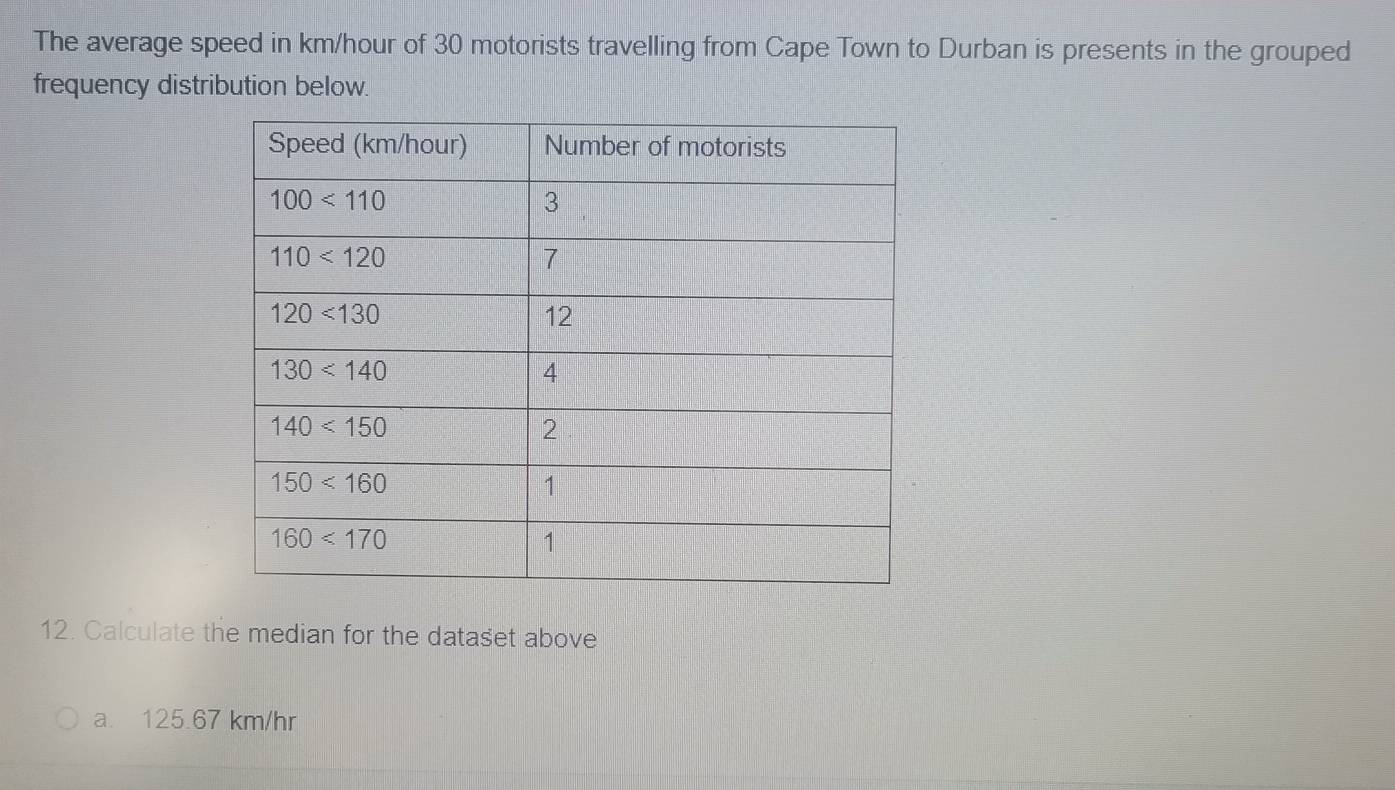 The average speed in km/hour of 30 motorists travelling from Cape Town to Durban is presents in the grouped
frequency distribution below.
12. Calculate the median for the dataset above
a. 125.67 km/hr