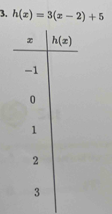 h(x)=3(x-2)+5