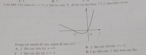 A. 6 B. 5
Câu 106: Cho hàm số y=f(x) liên tục trên R , đồ thị của đạo hàm f'(x) nhự hình về sau:
Trong các mệnh đề sau, mệnh đề nào sar?
x=-2.
A. / đạt cực tiểu tại x=0.
C. f đạt cực đại tại x=-2. B. ∫ đạt cực tiểu tại D. Cực tiểu của ƒ nhỏ hơn cực đại.